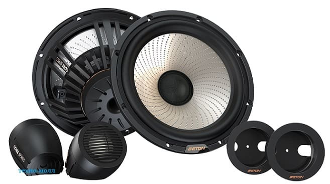 Eton CORE S2