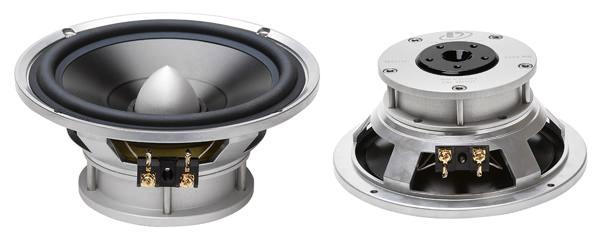 Dego MASTER 2000 MW
