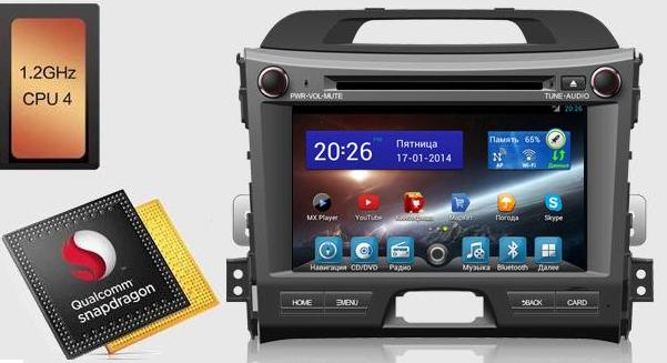Incar TSA-1812r