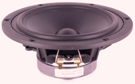 ScanSpeak 18W/4424G00