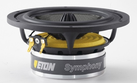 Eton 7-312/C8/32 HEX