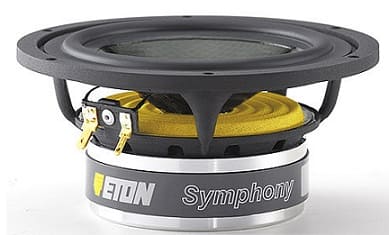 Eton 5-200/A8/25 HEX