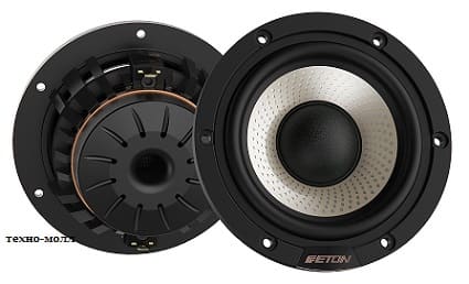 Eton CORE 80