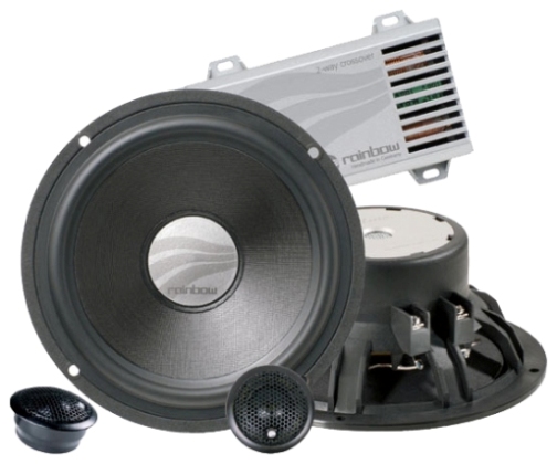 Rainbow CS 265 Profi
