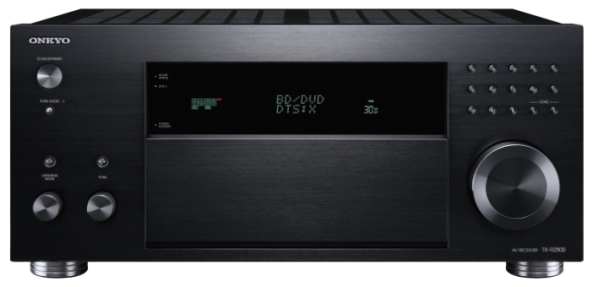 Onkyo TX-RZ830