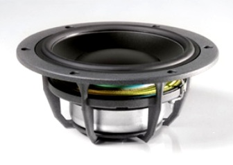 Dynaudio MW 162