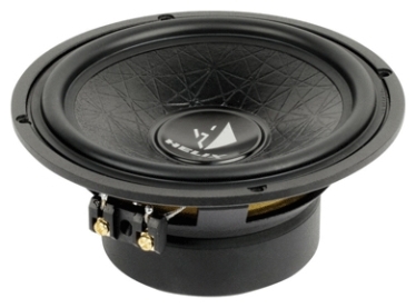 Helix C 6B Competition
