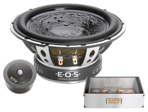 E.O.S. Clarity CS 100