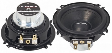 Gladen HG-80SQX